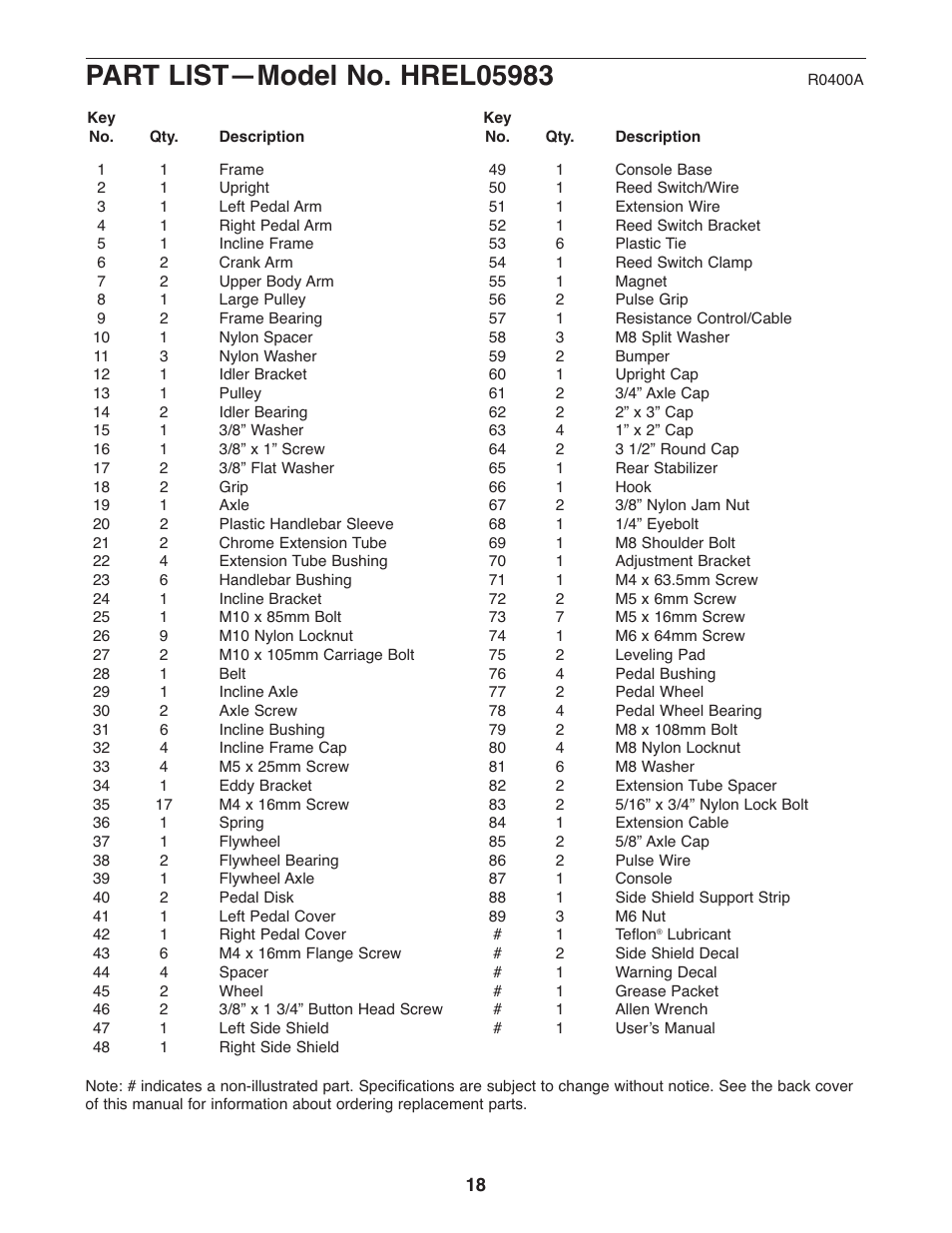 Healthrider HREL05983 User Manual | Page 18 / 20