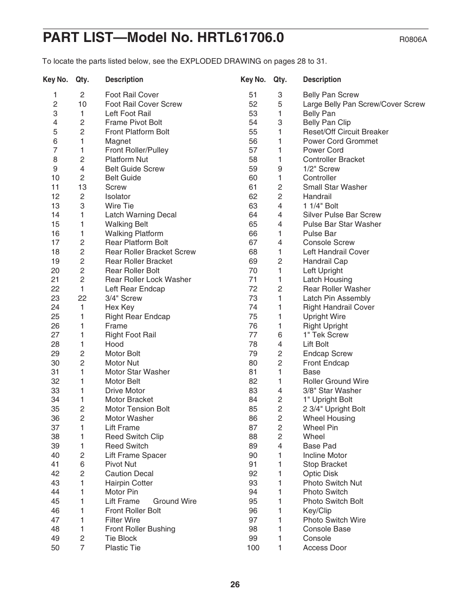 Healthrider HRTL61706.0 User Manual | Page 26 / 32