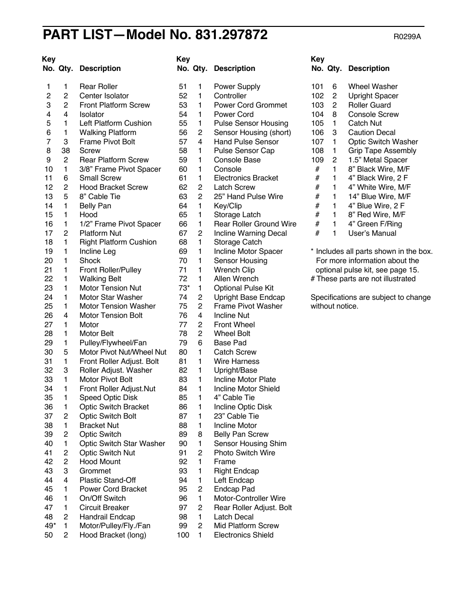 Healthrider 831.297872 User Manual | Page 20 / 22