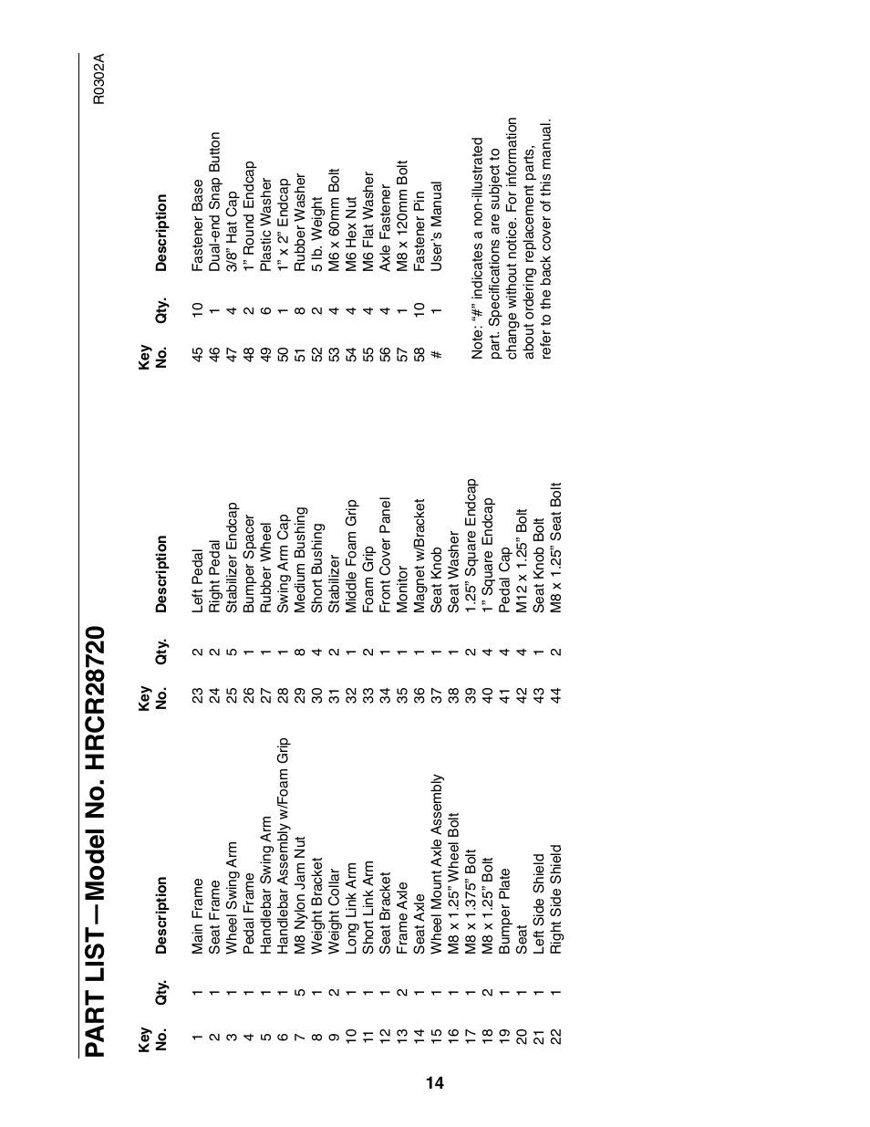 Healthrider HRCR28720 User Manual | Page 14 / 16