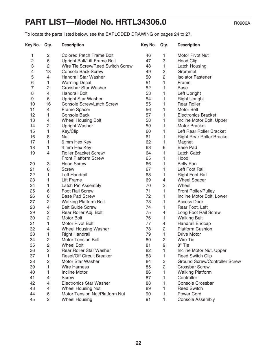 Healthrider H110i HRTL34306.0 User Manual | Page 22 / 28