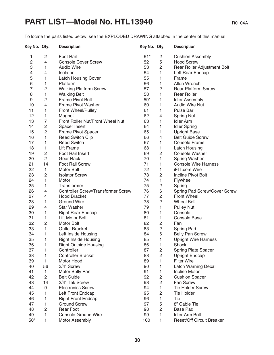 Healthrider HTL13940 User Manual | Page 30 / 34