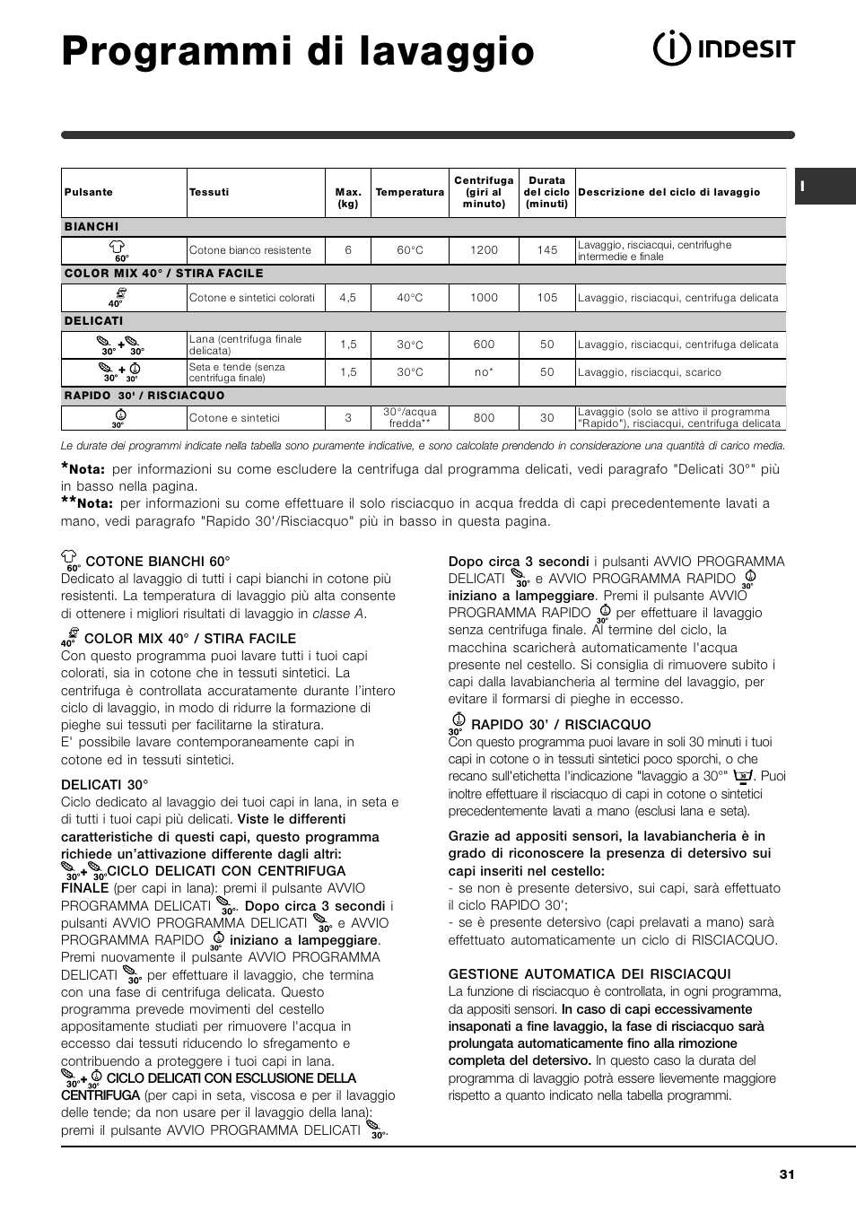 Programmi di lavaggio | Indesit SIXL 126 User Manual | Page 31 / 60