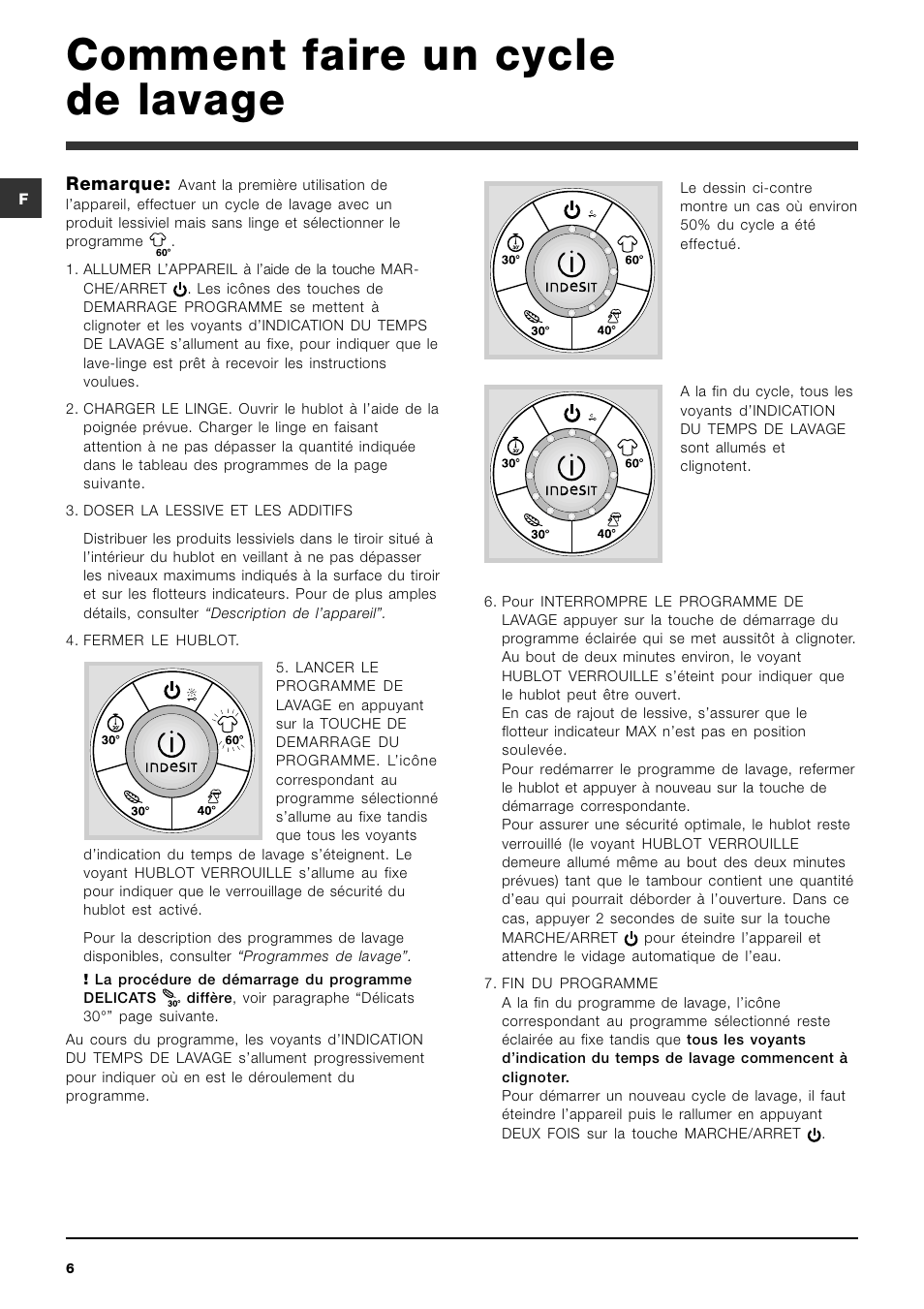 Comment faire un cycle de lavage | Indesit SIXL 126 User Manual | Page 6 / 60