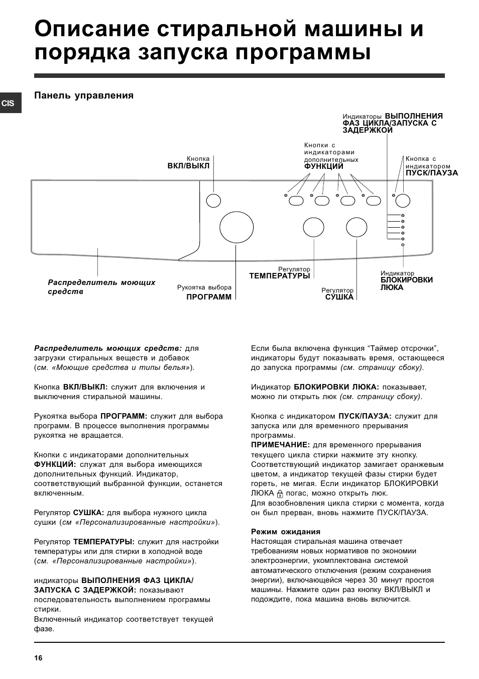 Панель управления | Indesit IWDC 7105 User Manual | Page 16 / 60