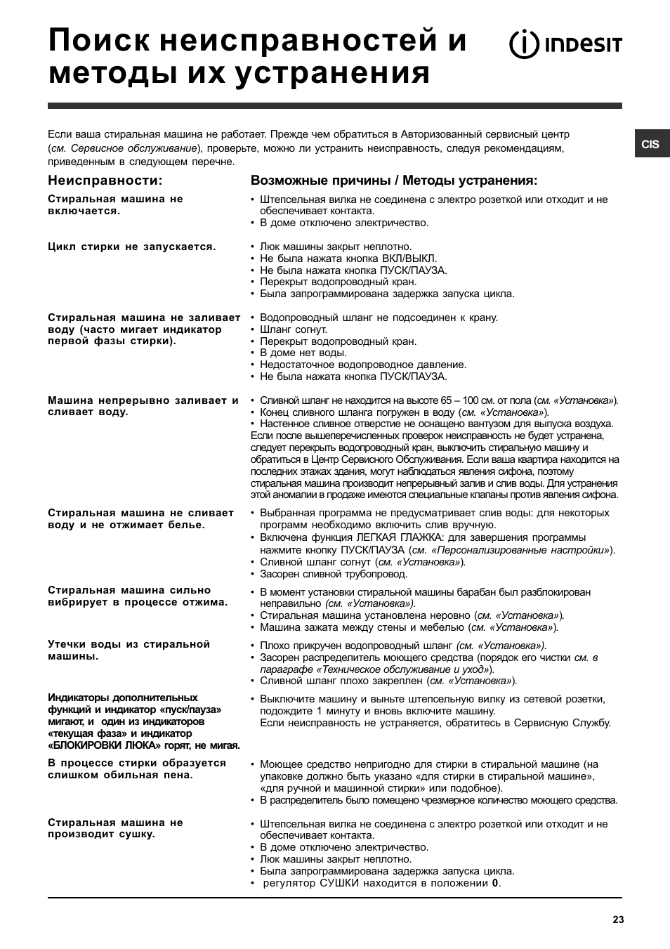 Поиск неисправностей и методы их устранения | Indesit IWDC 7105 User Manual | Page 23 / 60