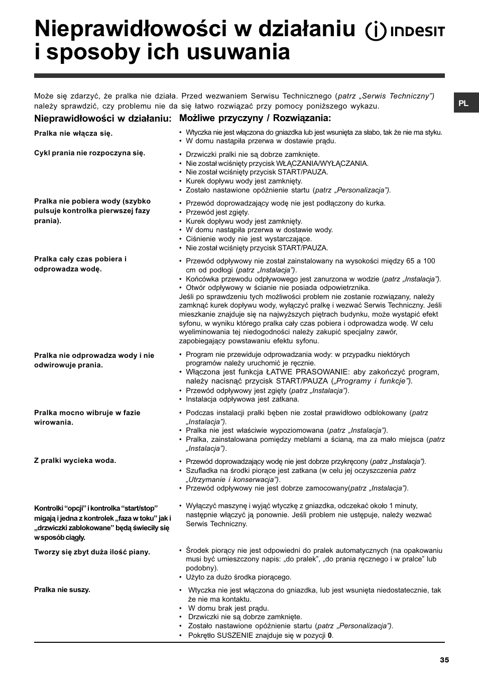 Nieprawid³owoci w dzia³aniu, Mo¿liwe przyczyny / rozwi¹zania | Indesit IWDC 7105 User Manual | Page 35 / 60