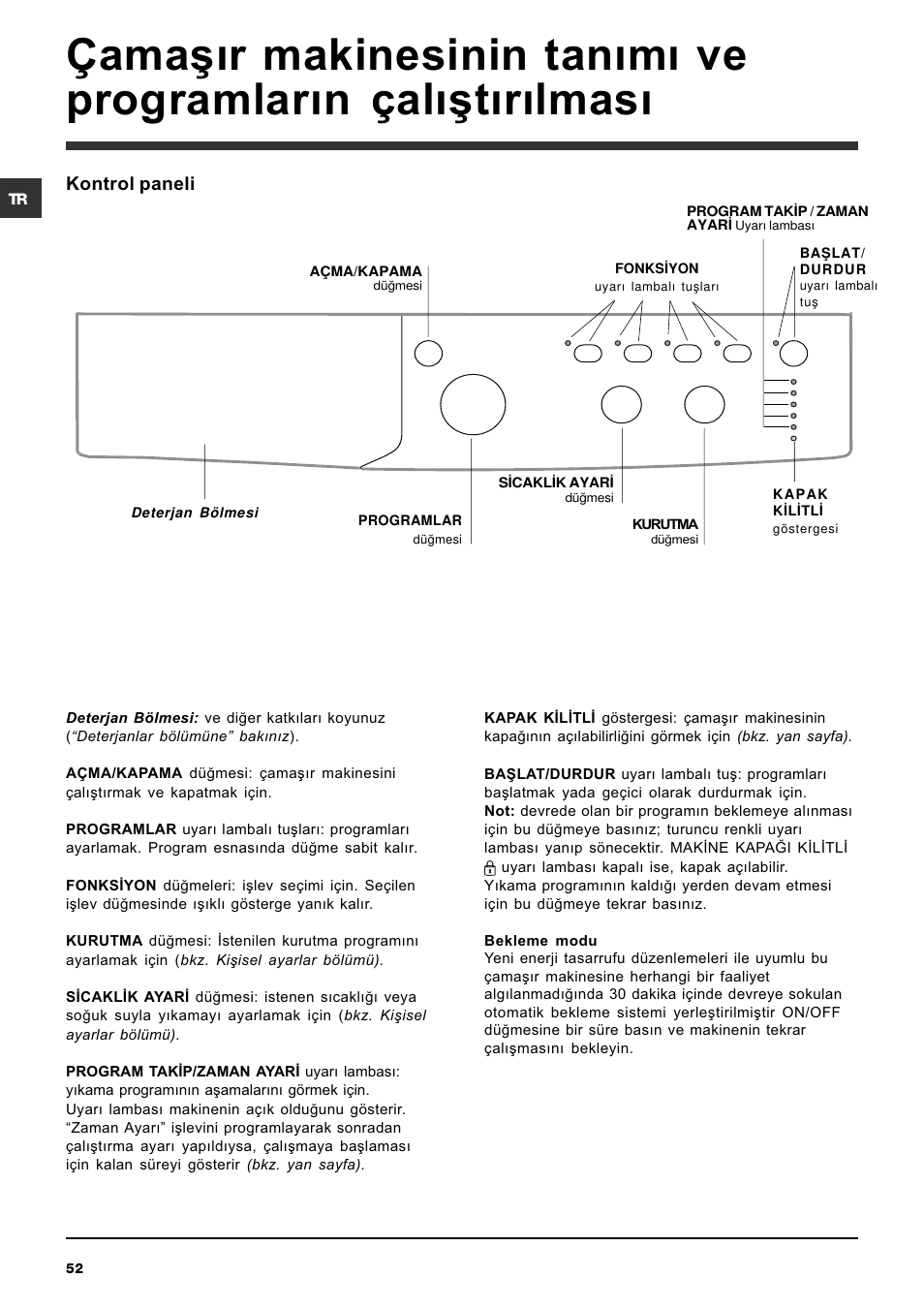 Kontrol paneli | Indesit IWDC 7105 User Manual | Page 52 / 60