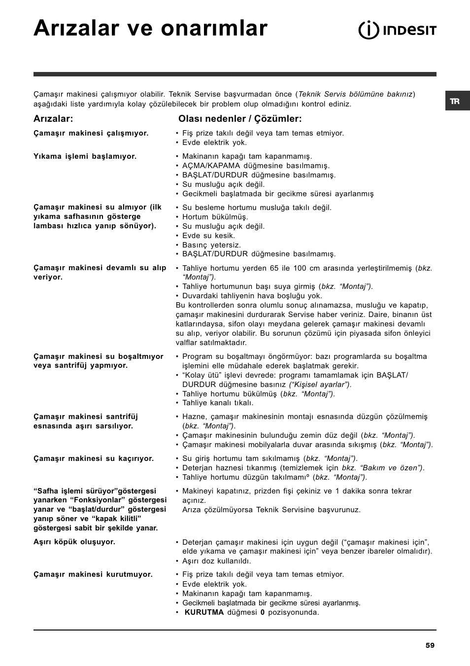 Arýzalar ve onarýmlar | Indesit IWDC 7105 User Manual | Page 59 / 60