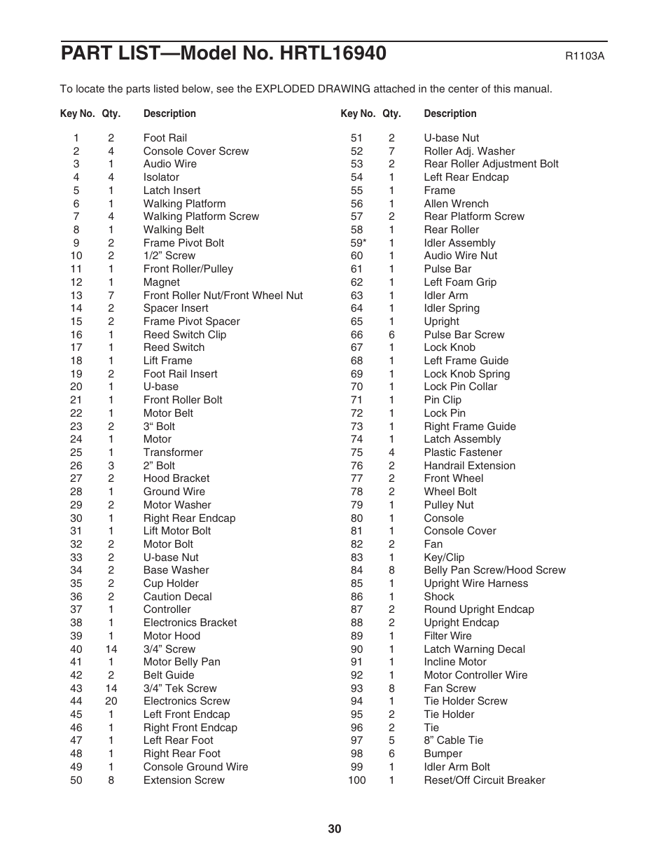 Healthrider HRTL16940 User Manual | Page 30 / 34