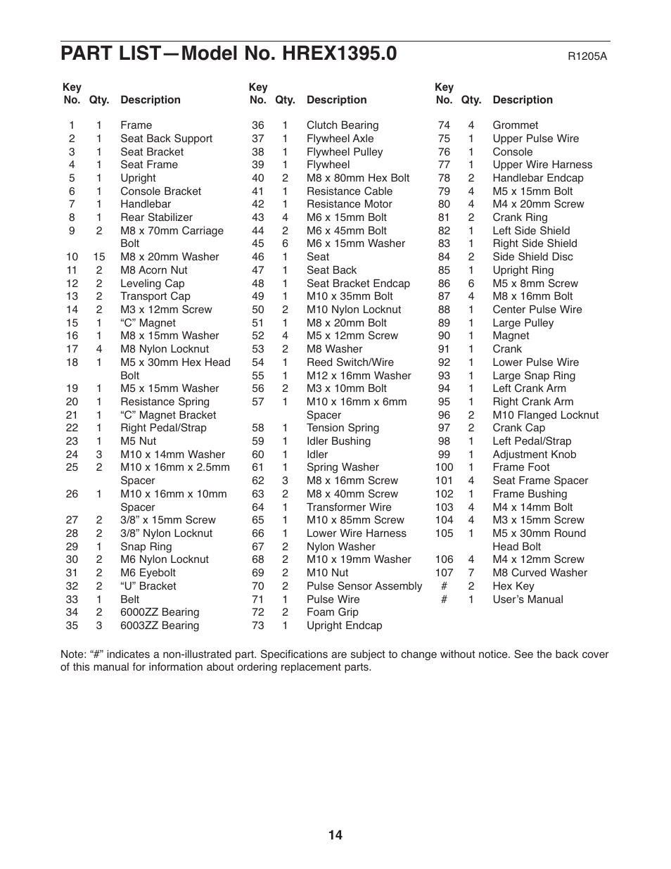 Healthrider HREX1395.0 User Manual | Page 14 / 16