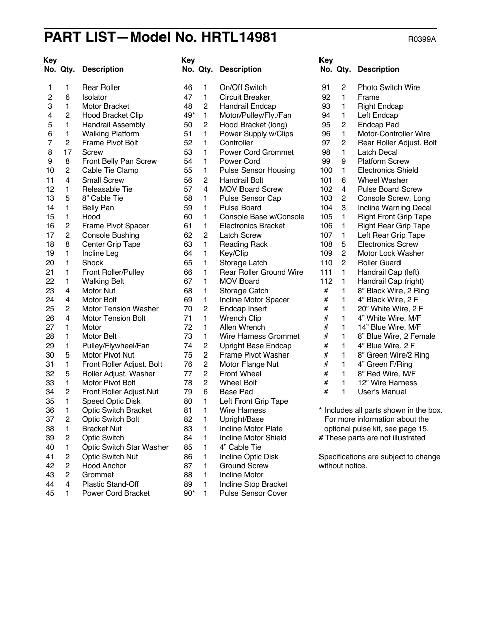 Healthrider SOFTSTRIDER S600 Treadmill HRTL14981 User Manual | Page 20 / 22