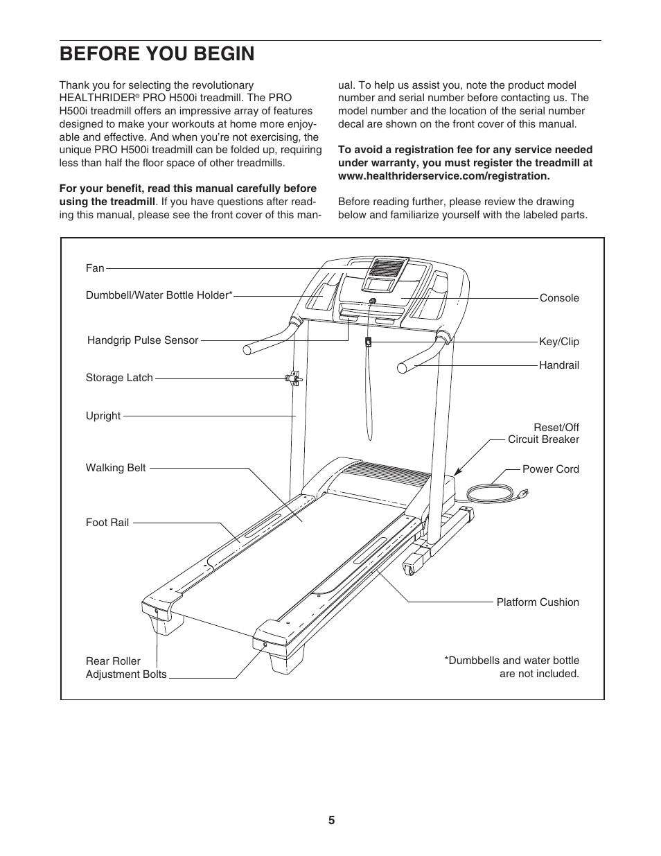 Before you begin | Healthrider H500i User Manual | Page 5 / 28