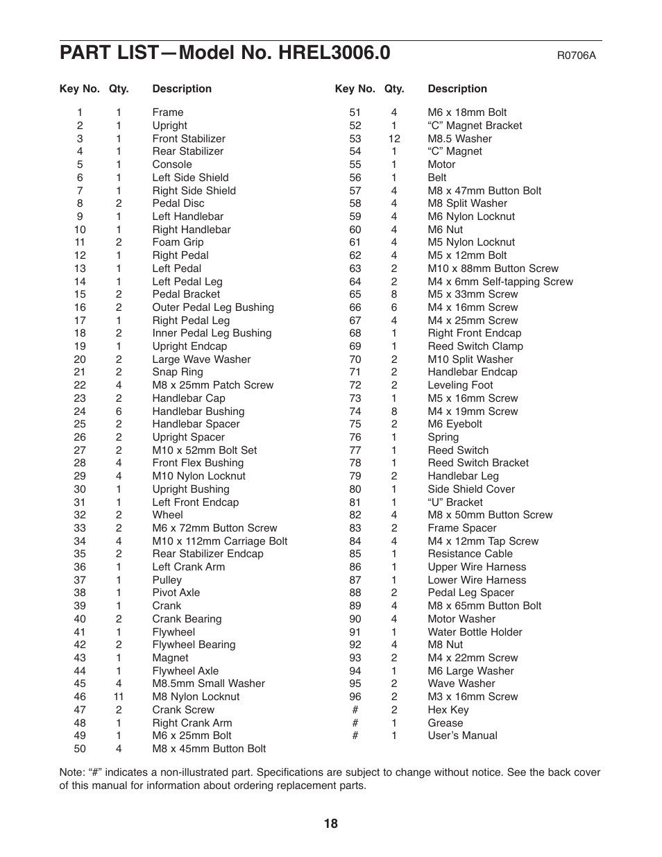 Healthrider C515e HREL3006.0 User Manual | Page 18 / 20