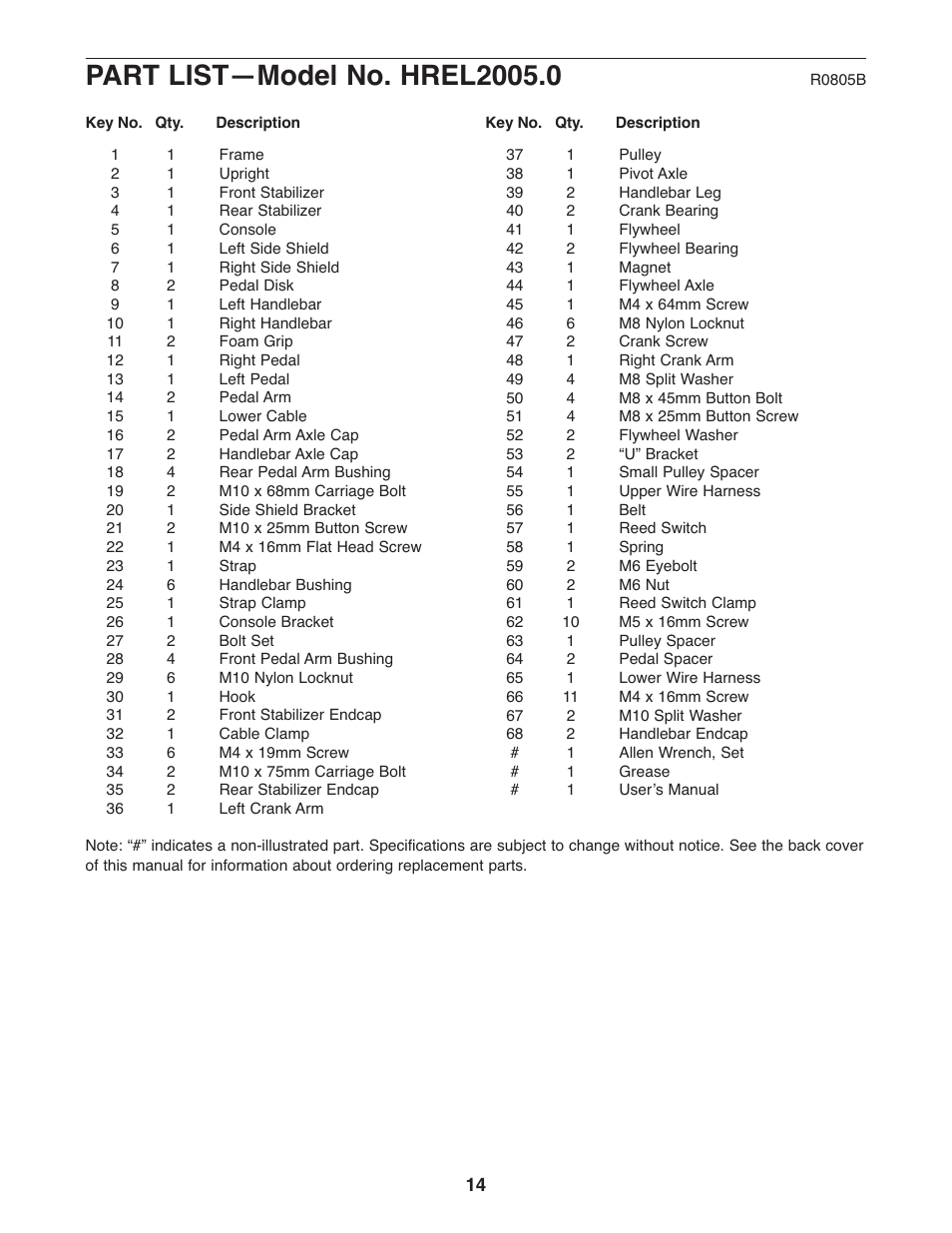 Healthrider HREL2005.0 User Manual | Page 14 / 16