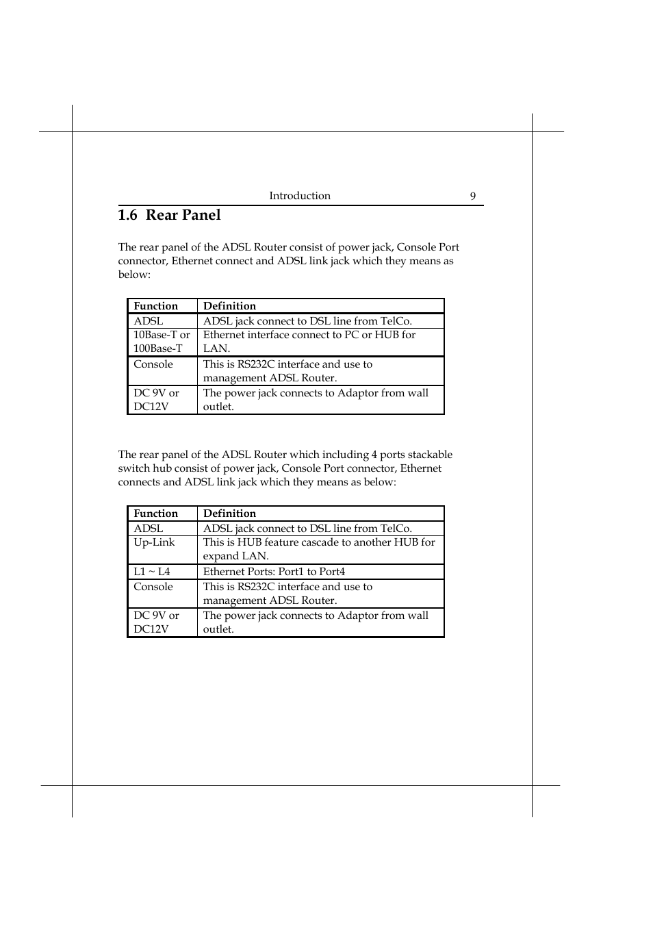 6 rear panel | Heritage Kayaks Heritage Series User Manual | Page 14 / 164