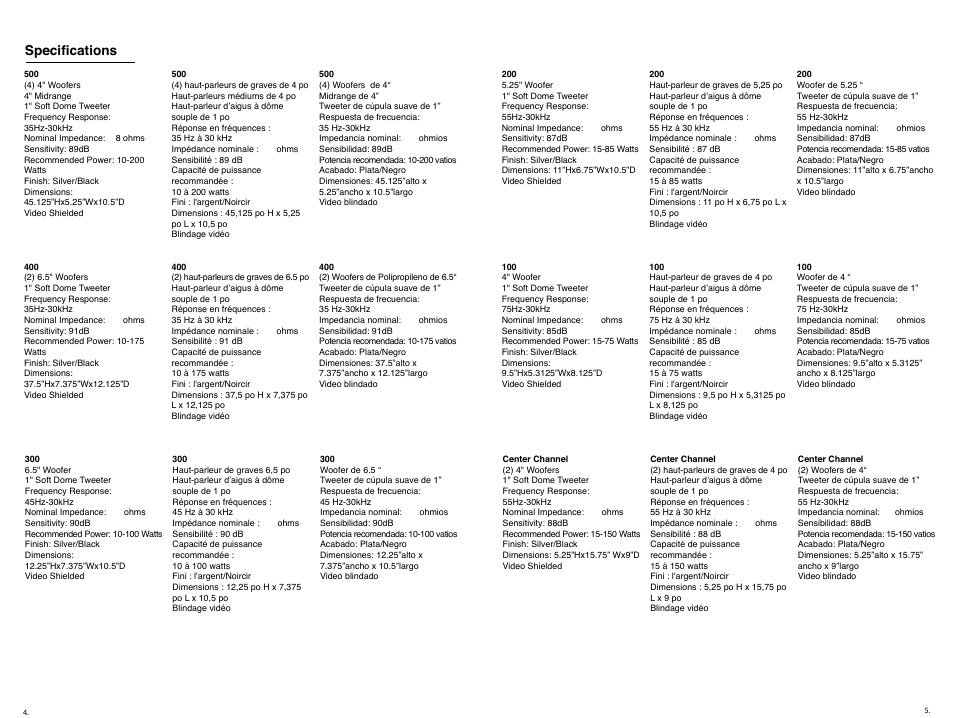 Specifications | Heritage Kayaks Advent Loudspeaker User Manual | Page 3 / 3