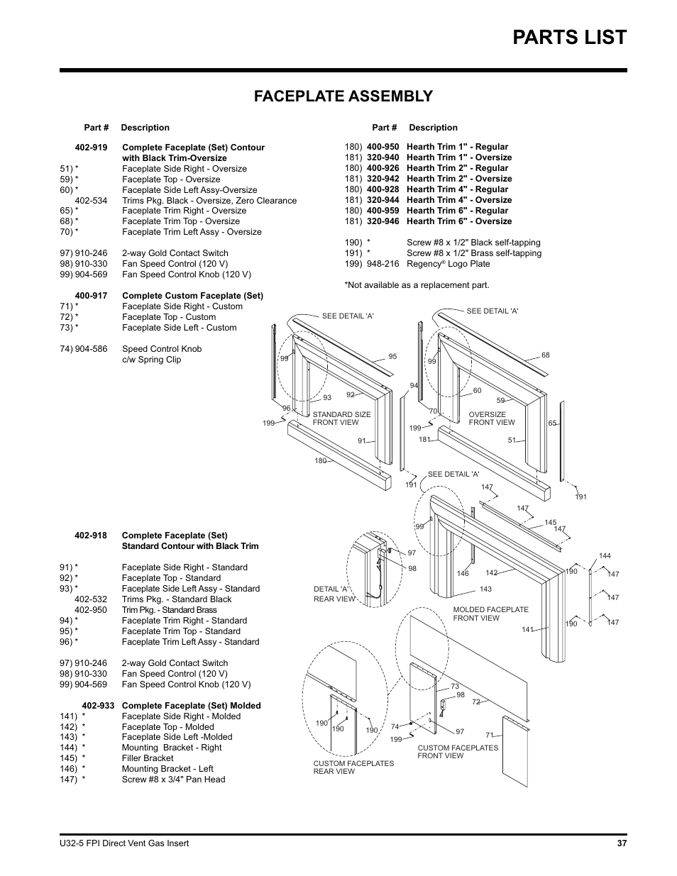 Parts list, Faceplate assembly | Hampton Direct U32 User Manual | Page 37 / 40