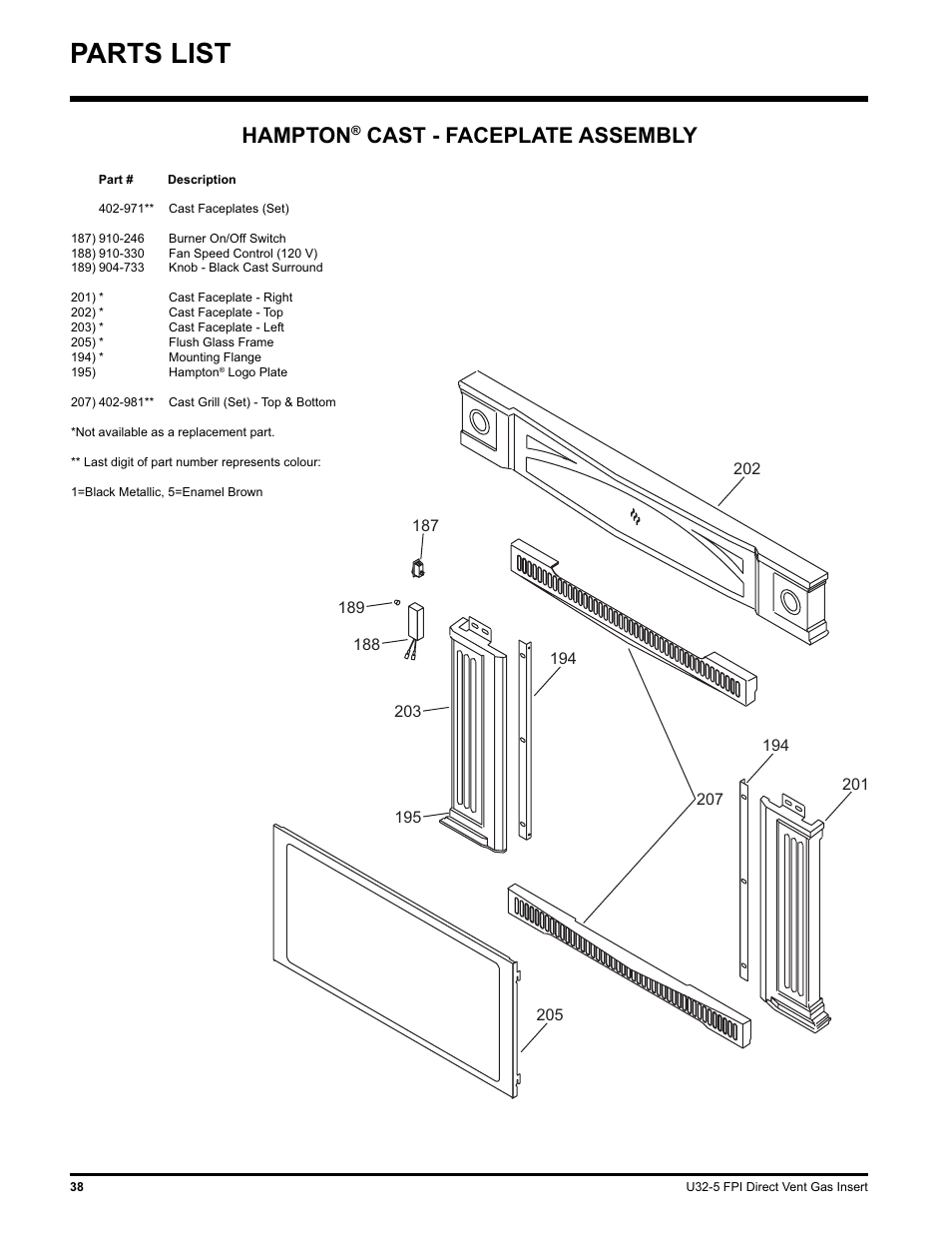 Parts list, Hampton, Cast - faceplate assembly | Hampton Direct U32 User Manual | Page 38 / 40