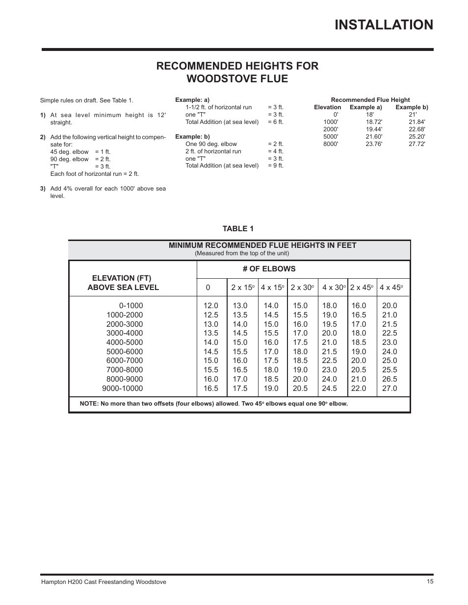 Installation, Recommended heights for woodstove flue | Hampton Direct H200 User Manual | Page 15 / 36