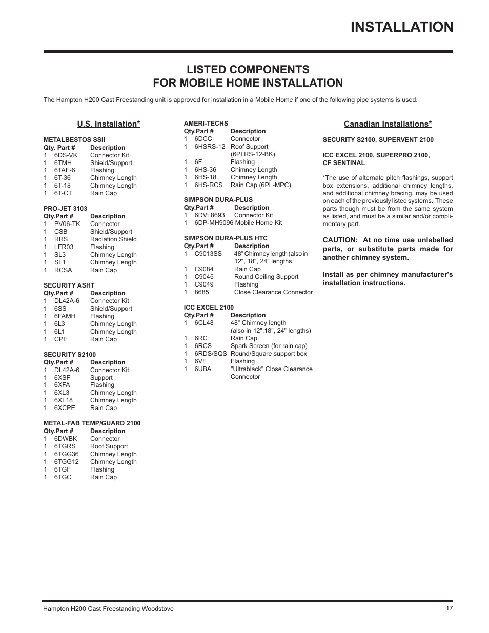 Installation, Listed components for mobile home installation | Hampton Direct H200 User Manual | Page 17 / 36