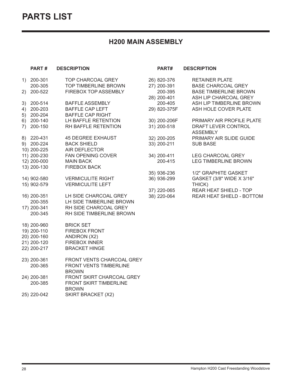 Parts list, H200 main assembly | Hampton Direct H200 User Manual | Page 28 / 36