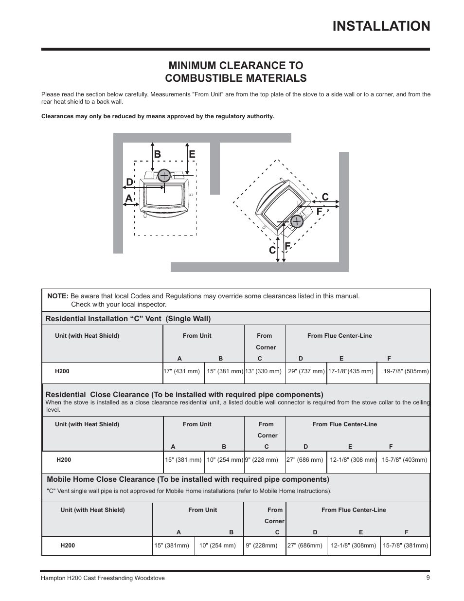 Installation, Minimum clearance to combustible materials | Hampton Direct H200 User Manual | Page 9 / 36