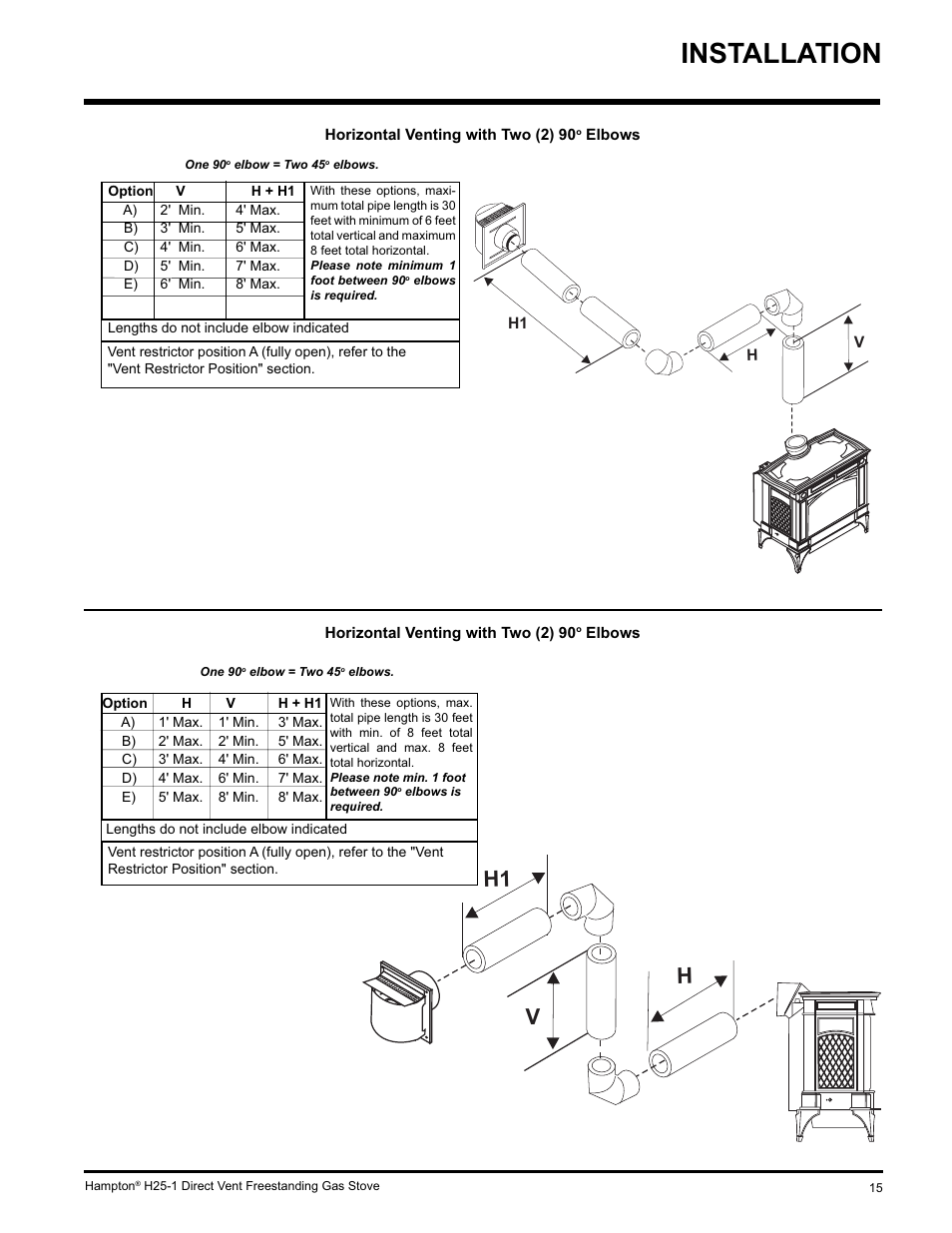 Installation, H1 h v | Hampton Direct H25-NG1 User Manual | Page 15 / 44