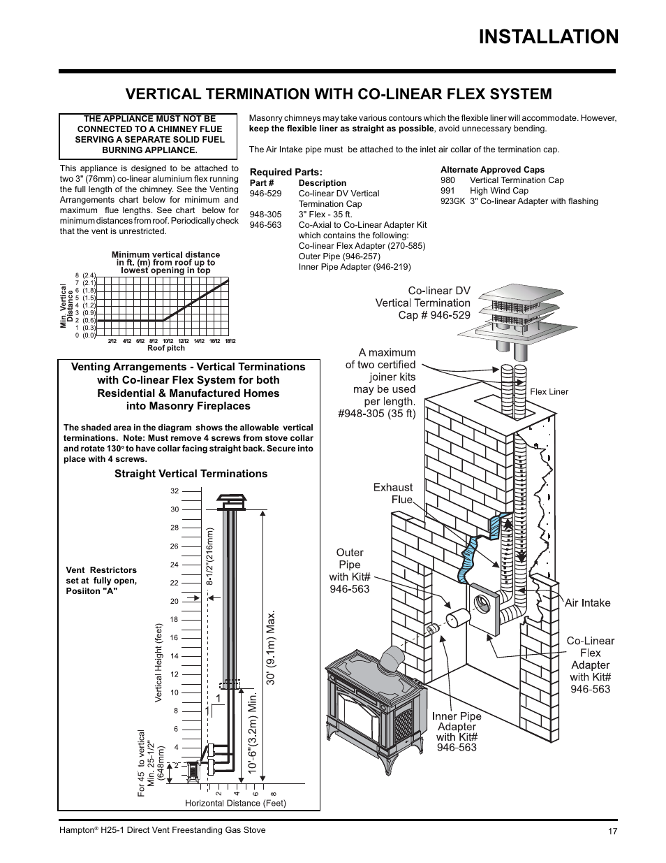 Installation, Vertical termination with co-linear flex system | Hampton Direct H25-NG1 User Manual | Page 17 / 44