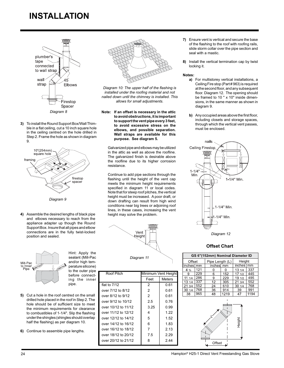 Installation | Hampton Direct H25-NG1 User Manual | Page 24 / 44