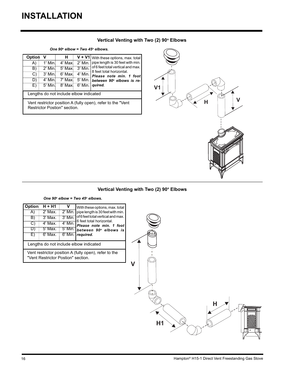 Installation, H1 h v, V1 v h | Hampton Direct H15-LP1 User Manual | Page 16 / 48