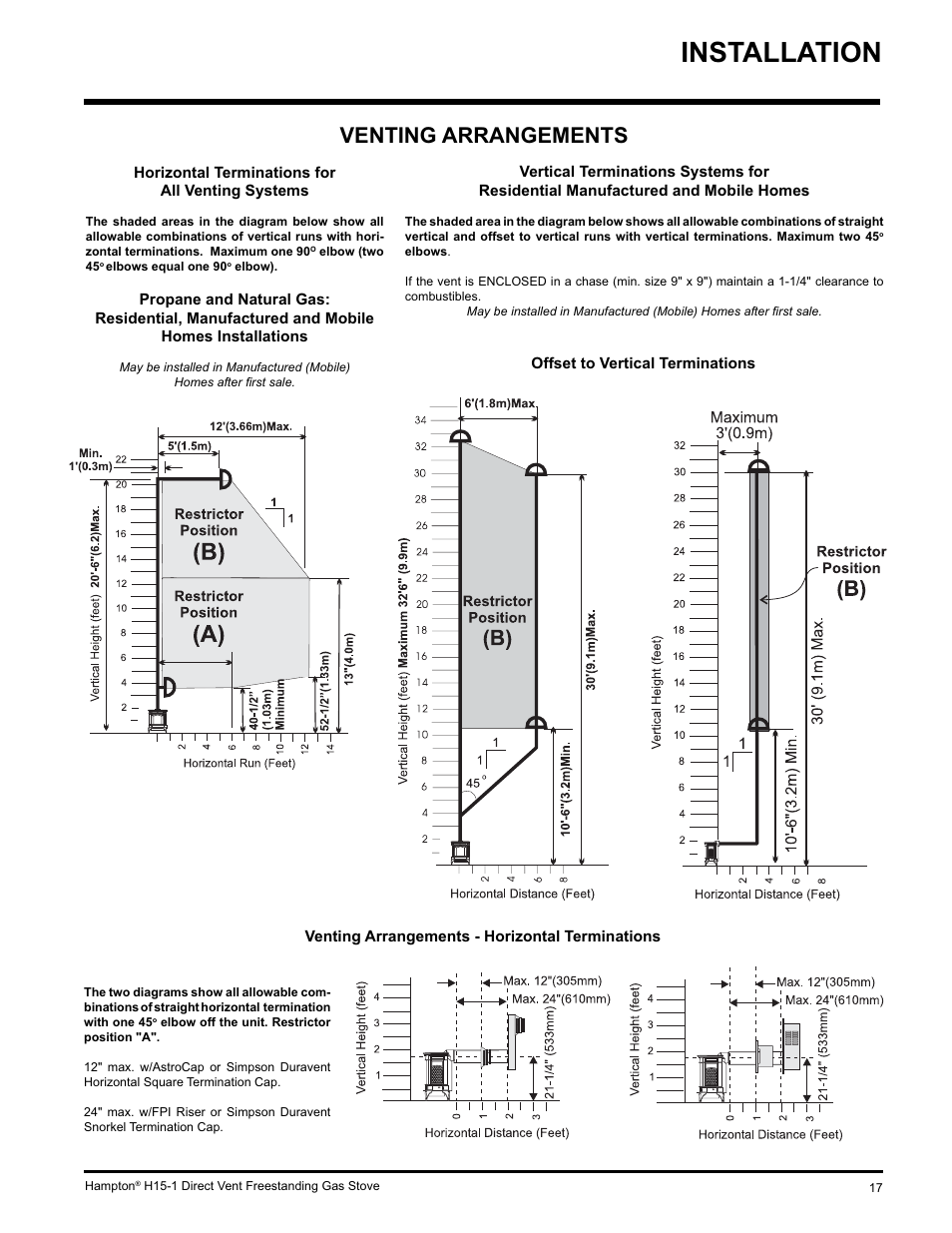 Installation, Venting arrangements | Hampton Direct H15-LP1 User Manual | Page 17 / 48