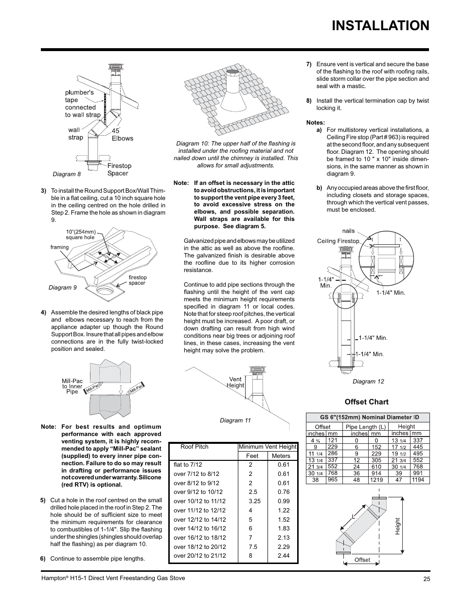 Installation | Hampton Direct H15-LP1 User Manual | Page 25 / 48