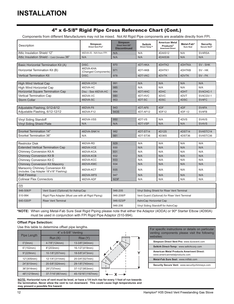 Installation | Hampton Direct H35-NG1 User Manual | Page 12 / 48