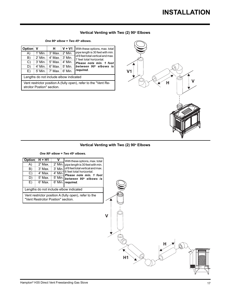 Installation, H1 h v, V1 v h | Hampton Direct H35-NG1 User Manual | Page 17 / 48