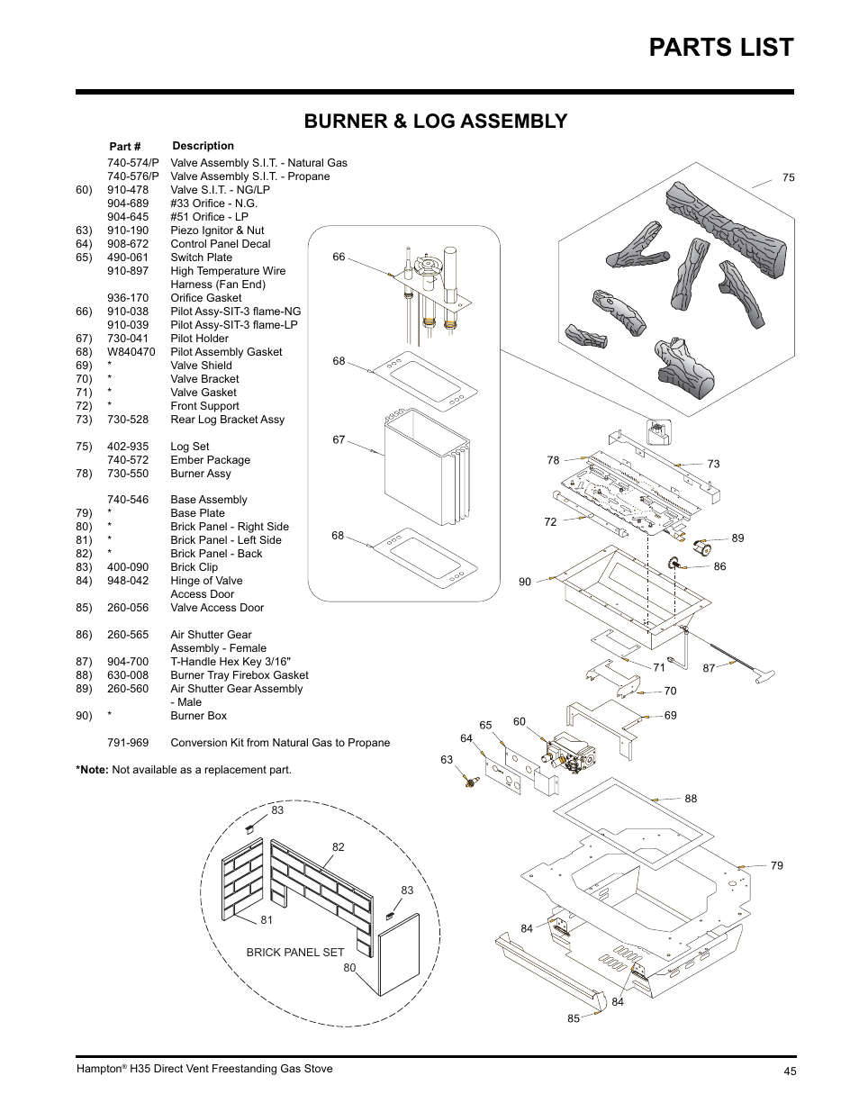 Parts list, Burner & log assembly | Hampton Direct H35-NG1 User Manual | Page 45 / 48