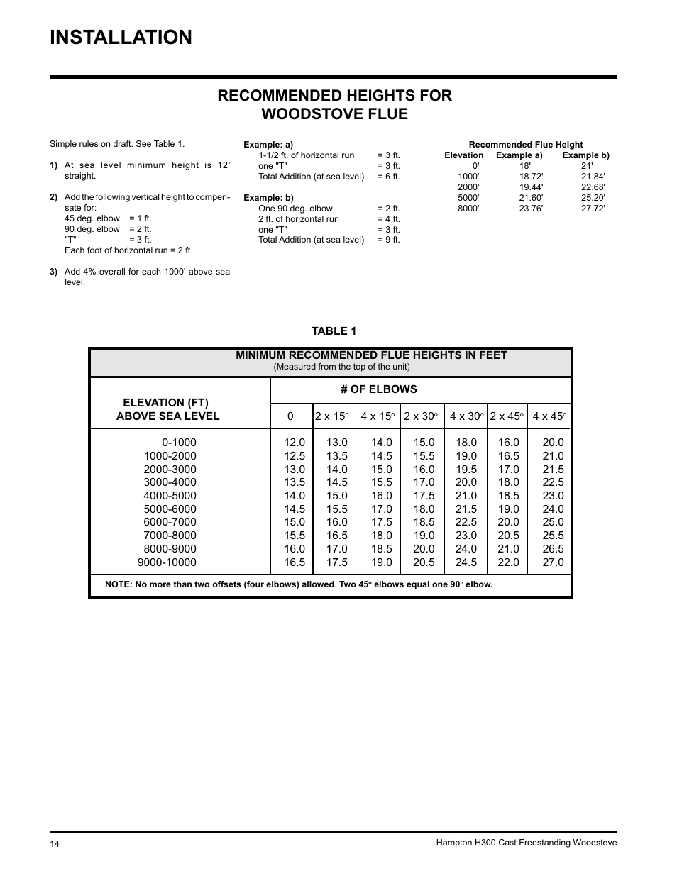 Installation, Recommended heights for woodstove flue | Hampton Direct H300 User Manual | Page 14 / 32