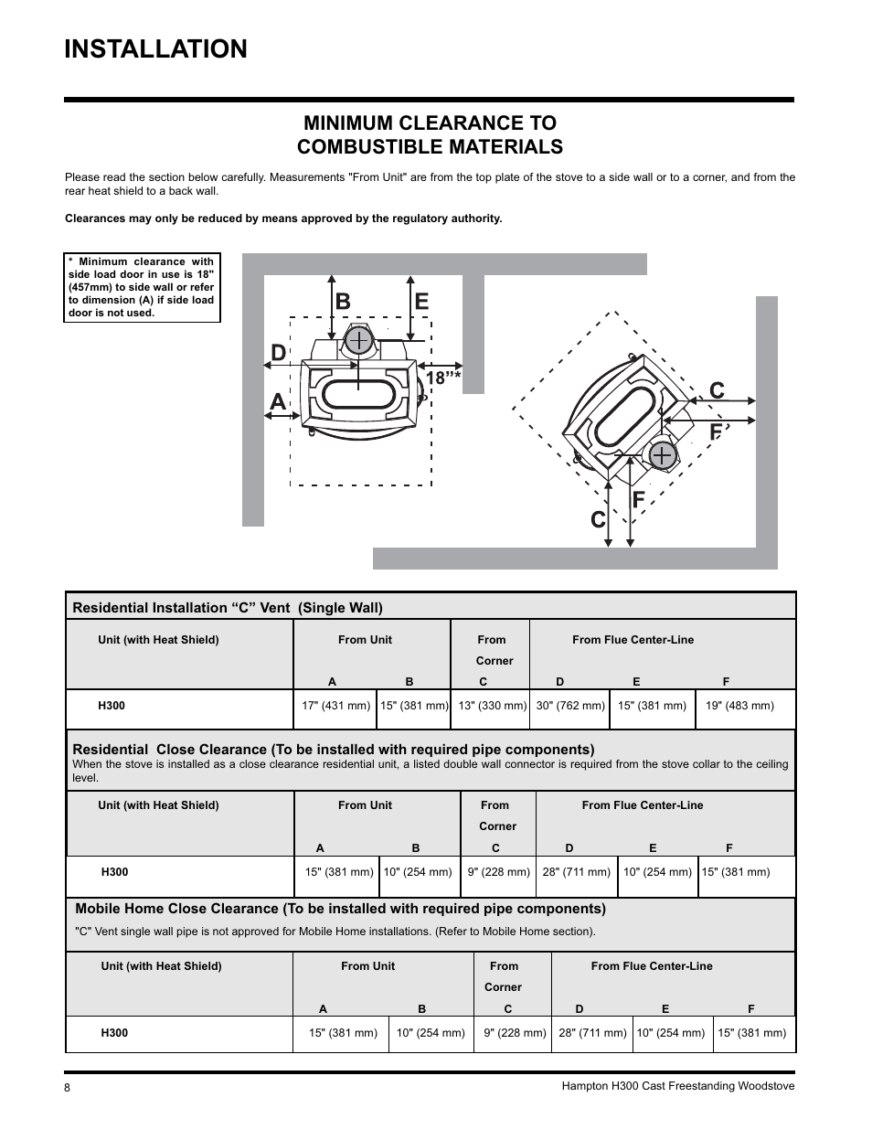 Installation, Minimum clearance to combustible materials | Hampton Direct H300 User Manual | Page 8 / 32