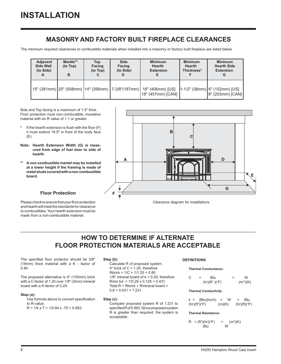 Installation, Masonry and factory built fireplace clearances | Hampton Direct Wood Insert HI200 User Manual | Page 8 / 24