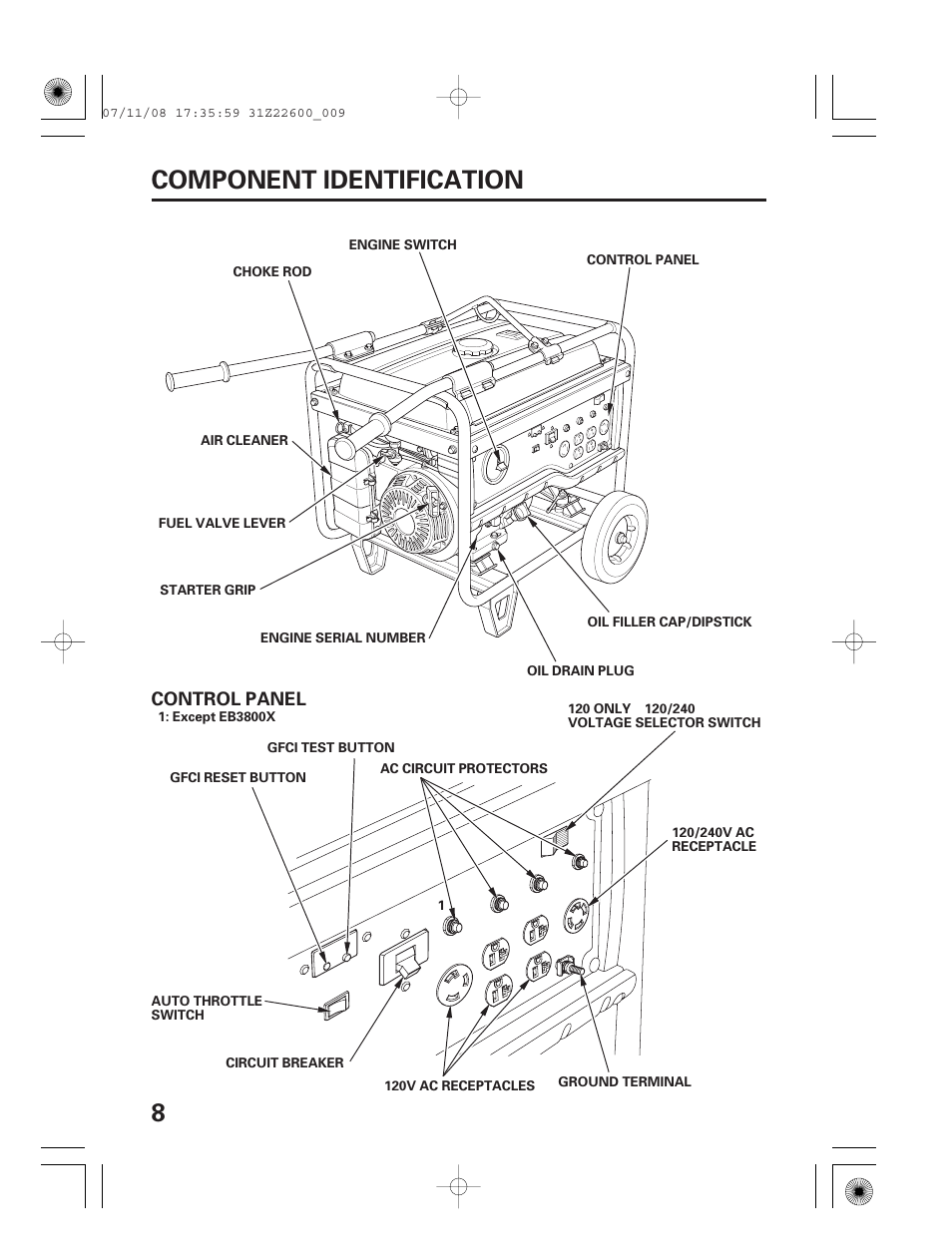 Component identification, 8component identification, Control panel | HONDA EB5000X User Manual | Page 10 / 71