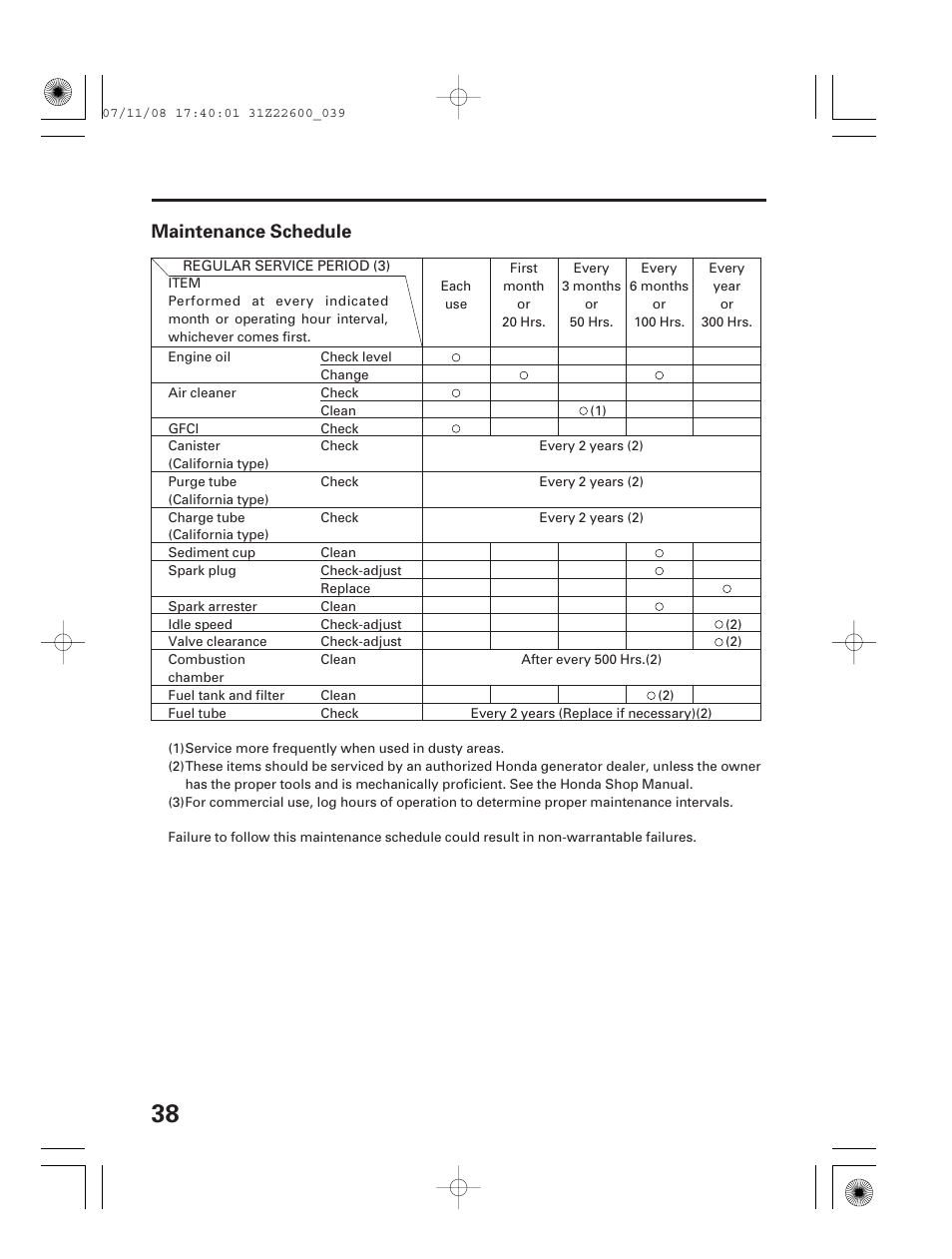 Maintenance schedule | HONDA EB5000X User Manual | Page 40 / 71