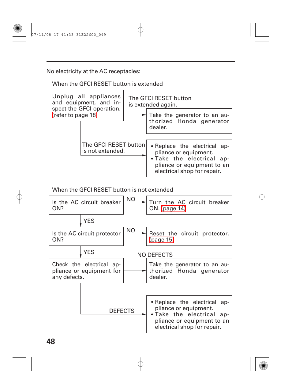 HONDA EB5000X User Manual | Page 50 / 71