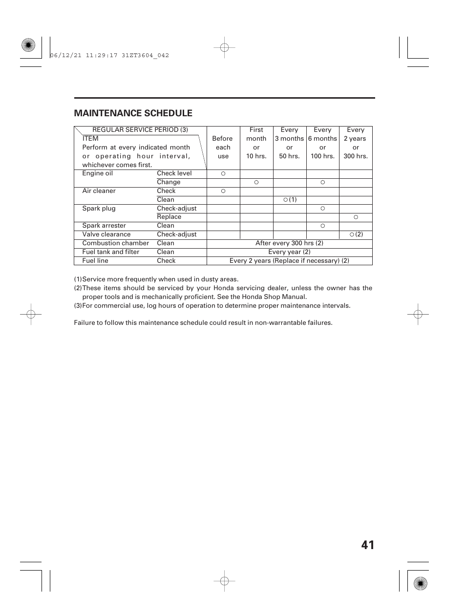 Maintenance schedule | HONDA EU 1000i User Manual | Page 43 / 75