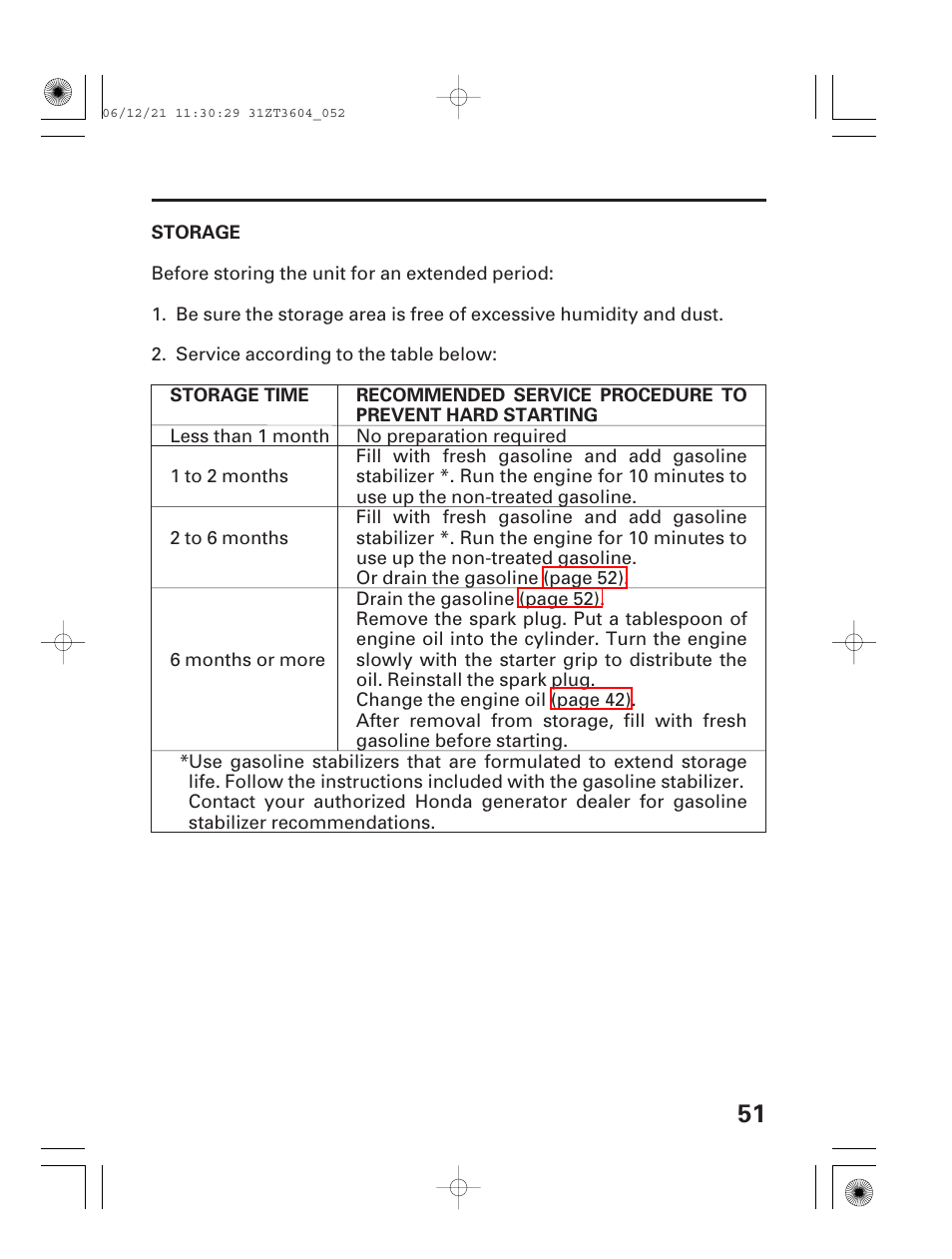 Storage | HONDA EU 1000i User Manual | Page 53 / 75