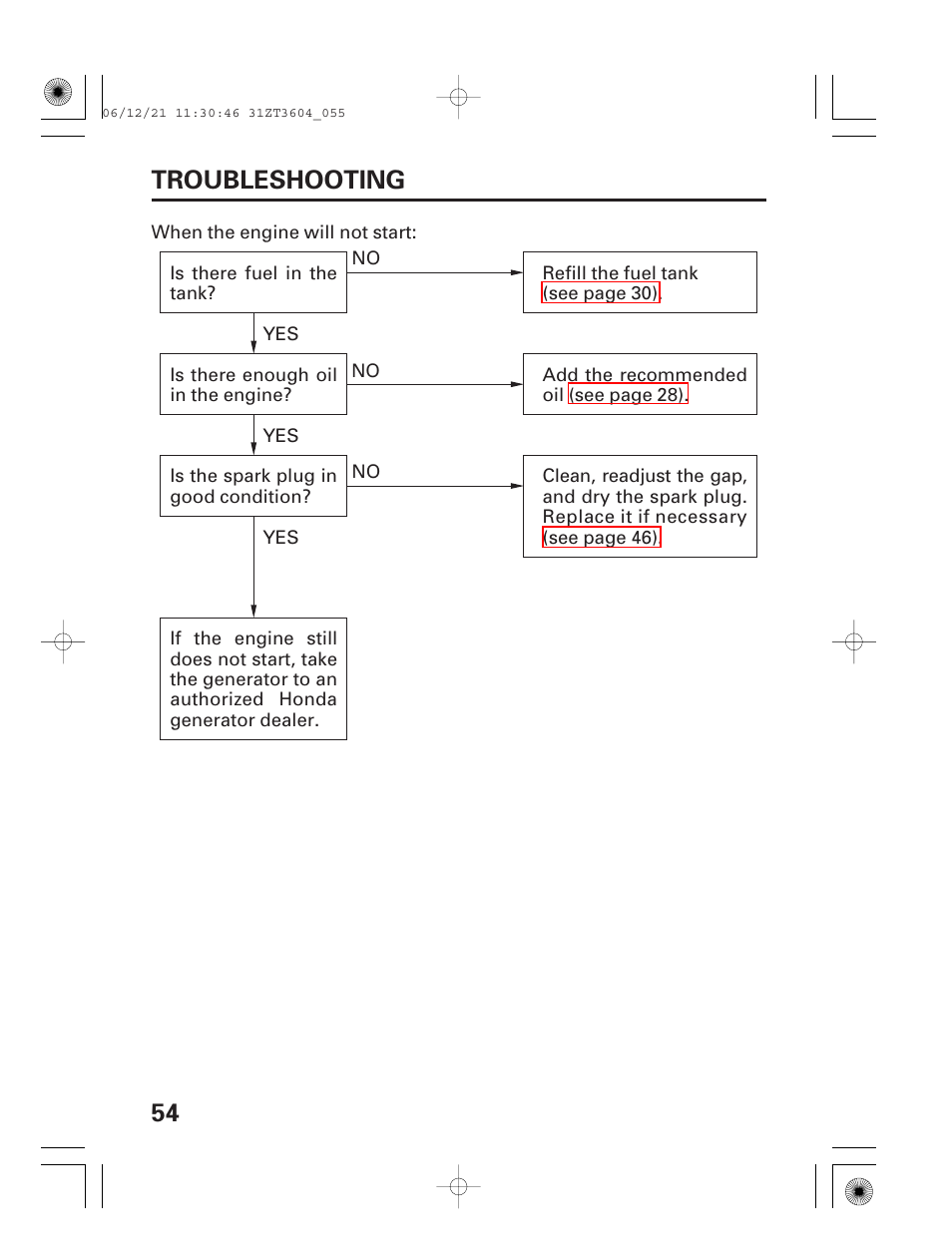 Troubleshooting, 54 troubleshooting | HONDA EU 1000i User Manual | Page 56 / 75