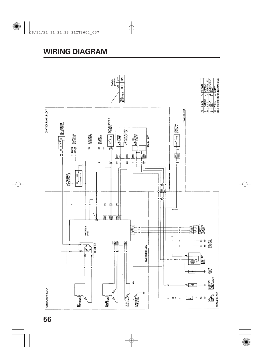 Wiring diagram, 56 wiring diagram | HONDA EU 1000i User Manual | Page 58 / 75