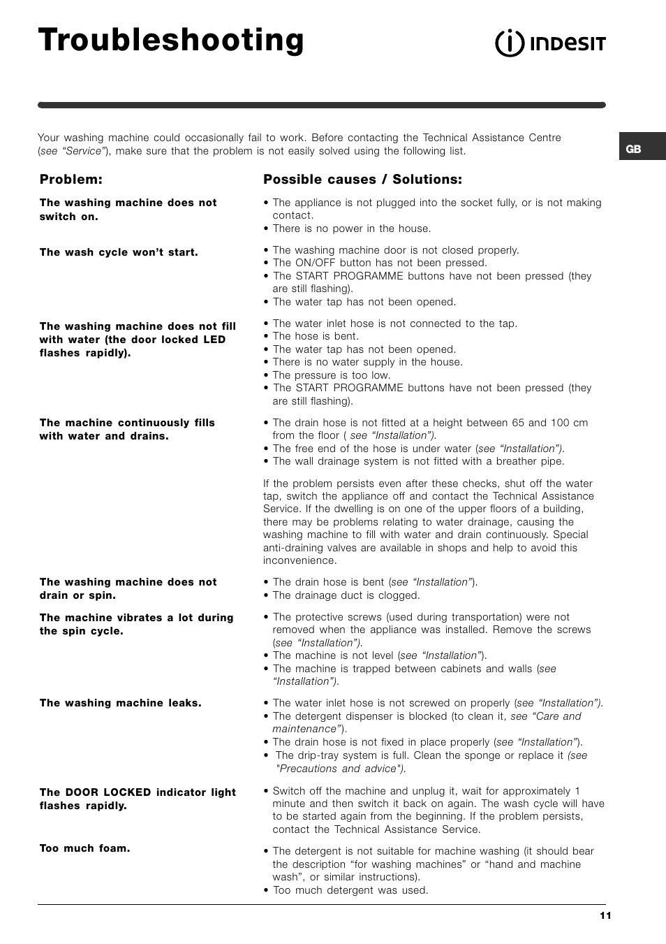 Troubleshooting, Problem, Possible causes / solutions | Indesit SISL 106 User Manual | Page 11 / 60