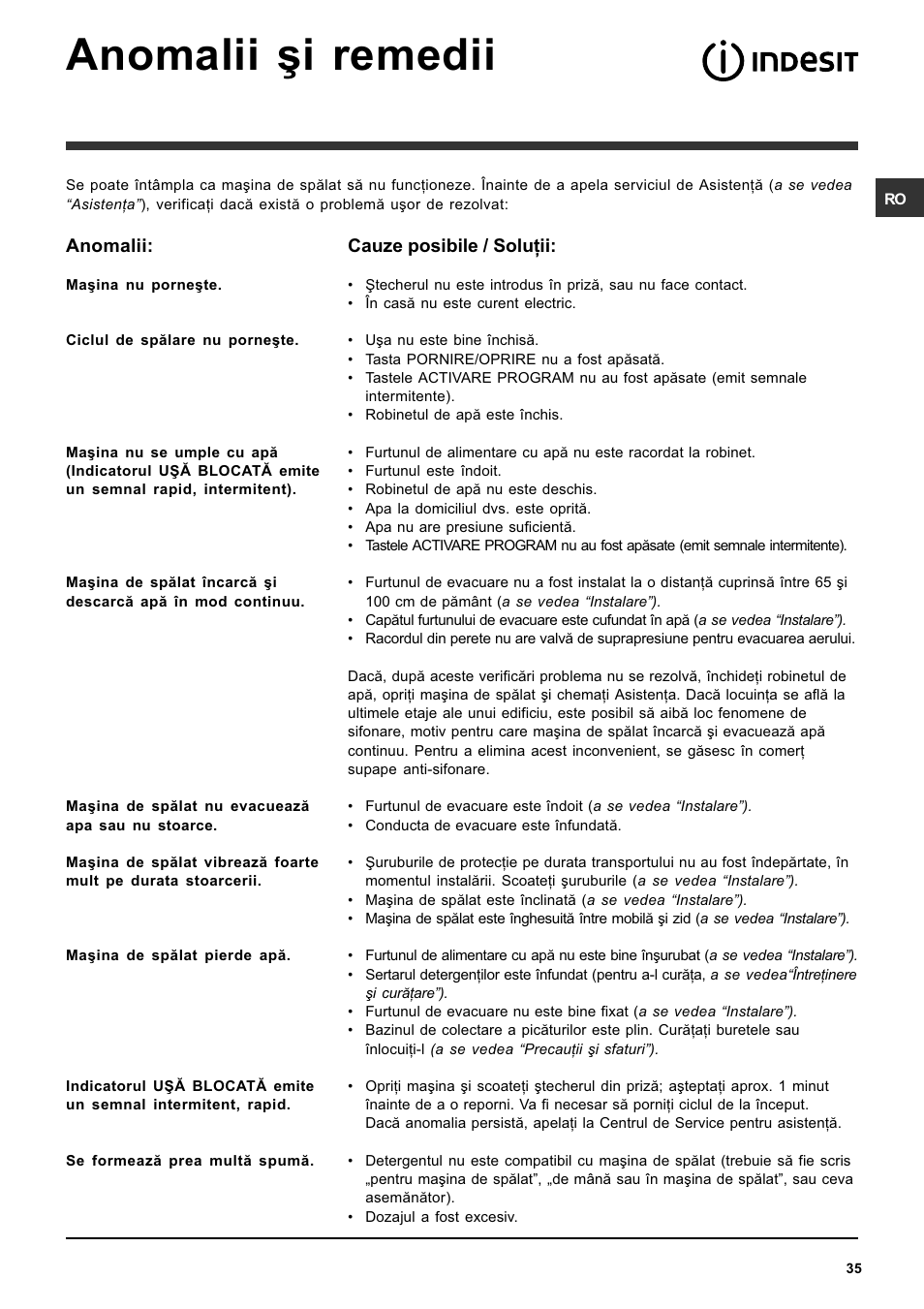 Anomalii ºi remedii | Indesit SISL 106 User Manual | Page 35 / 60