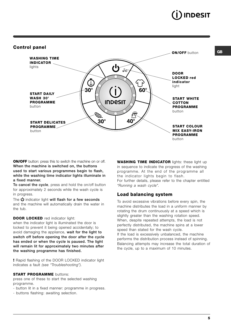 Control panel, Load balancing system | Indesit SISL 106 User Manual | Page 5 / 60