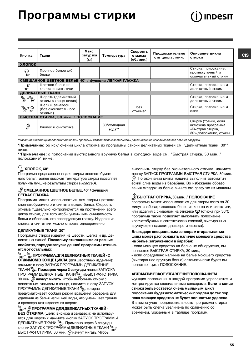 Программы стирки | Indesit SISL 106 User Manual | Page 55 / 60